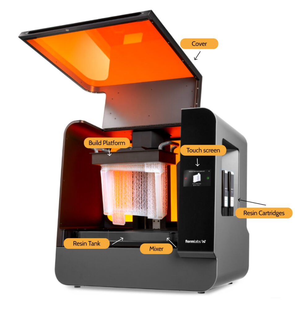 Formlabs 3L with parts notated, see "Machine Anatomy" for parts and descriptions, Northeastern Makerspaces