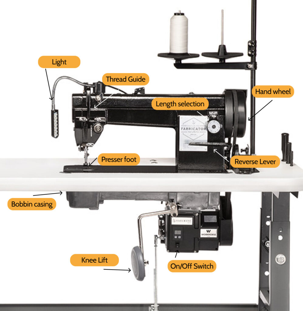 Sailrite sewing machine with parts notated, see "Machine Anatomy" for parts and descriptions, Northeastern Makerspaces