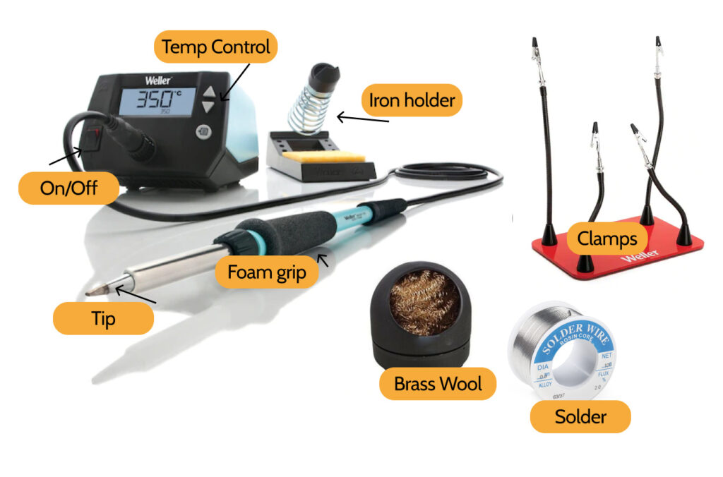 Soldering station with parts notated, see "Machine Anatomy" for parts and descriptions, Northeastern Makerspaces