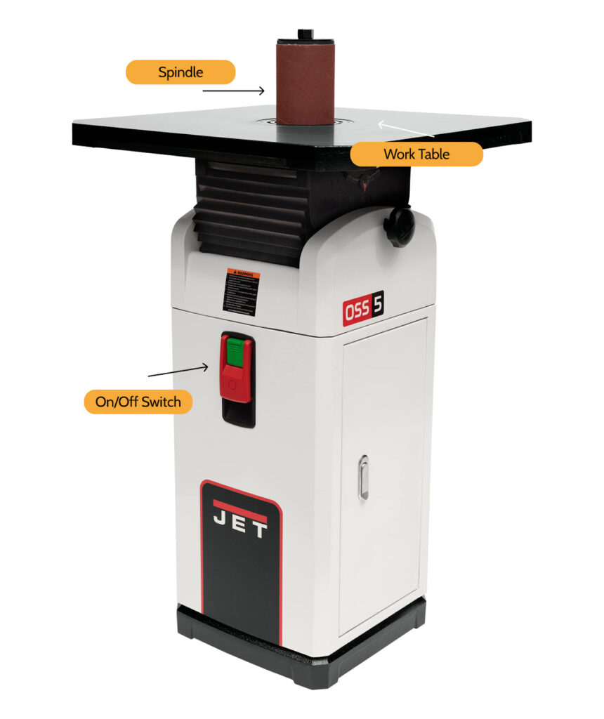 Spindle sander with parts notated, see "Machine Anatomy" for parts and descriptions, Northeastern