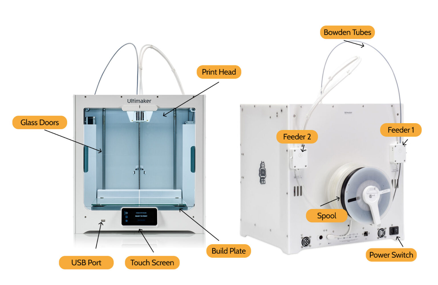 FDM 3D Printing DIY Training: Ultimaker - Northeastern Makerspaces