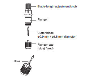 \Diagram describing the order of the cutter blade assembly, see "Attaching the tool" for description, Northeastern Makerspaces