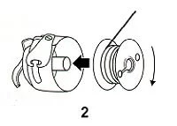 Bobbin inserted into casing with thread rotating clockwise, Northeastern Makerspaces