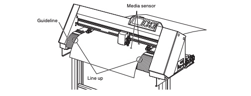 Properly loaded vinyl cutter with vinyl lined up to the guide line, Northeastern Makerspaces