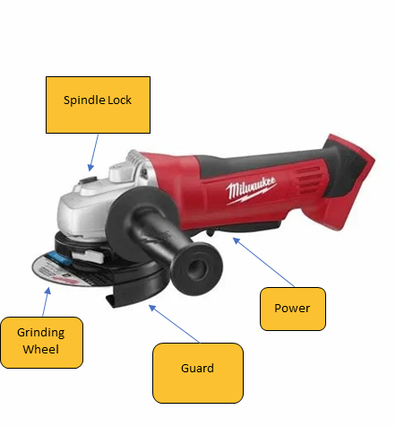 Angle grinder with labels noted below_Northeastern Makerspaces