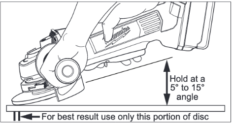 Graphic holding angle grinder at 5 to 15 degree angle from stock_Northeastern Makerspaces